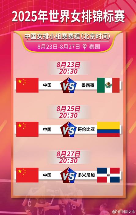 中国女排3比1逆转墨西哥取得世锦赛开门红，展现