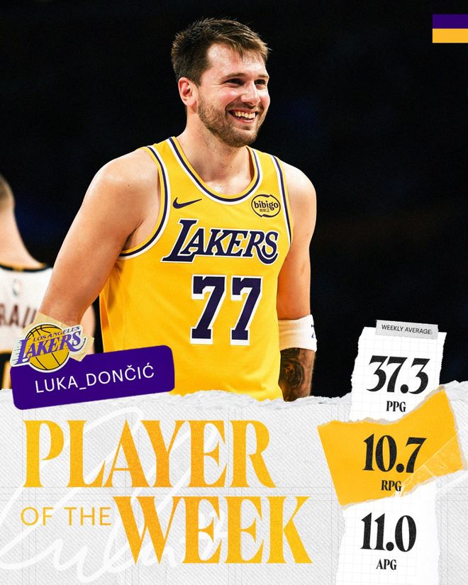 东契奇三双加冕湖人周最佳 阿德巴约83分创热火