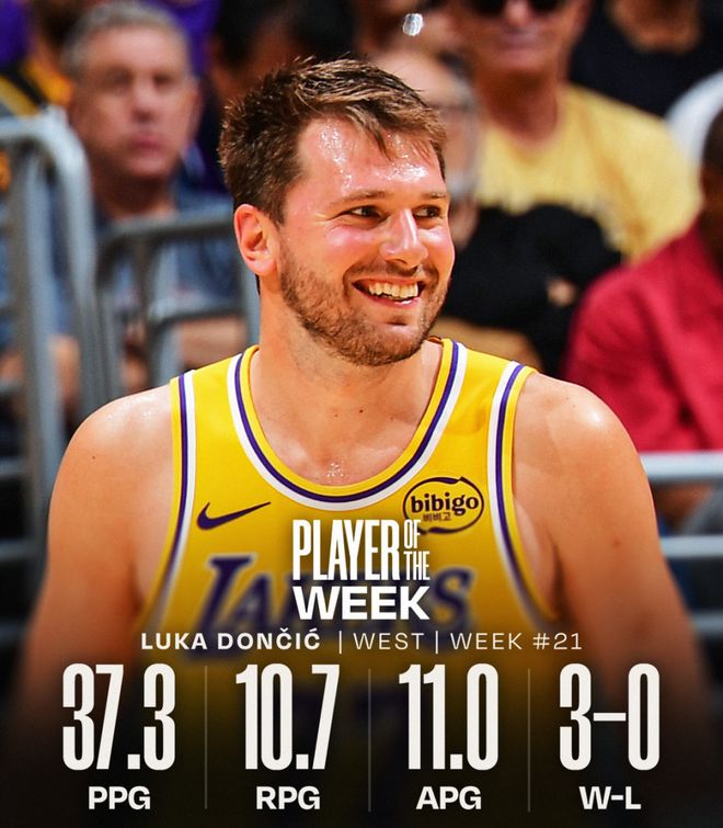 东契奇三双加冕湖人周最佳 阿德巴约83分创热火