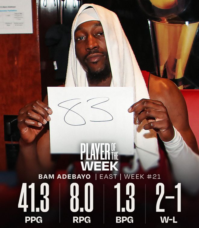 东契奇三双加冕湖人周最佳 阿德巴约83分创热火