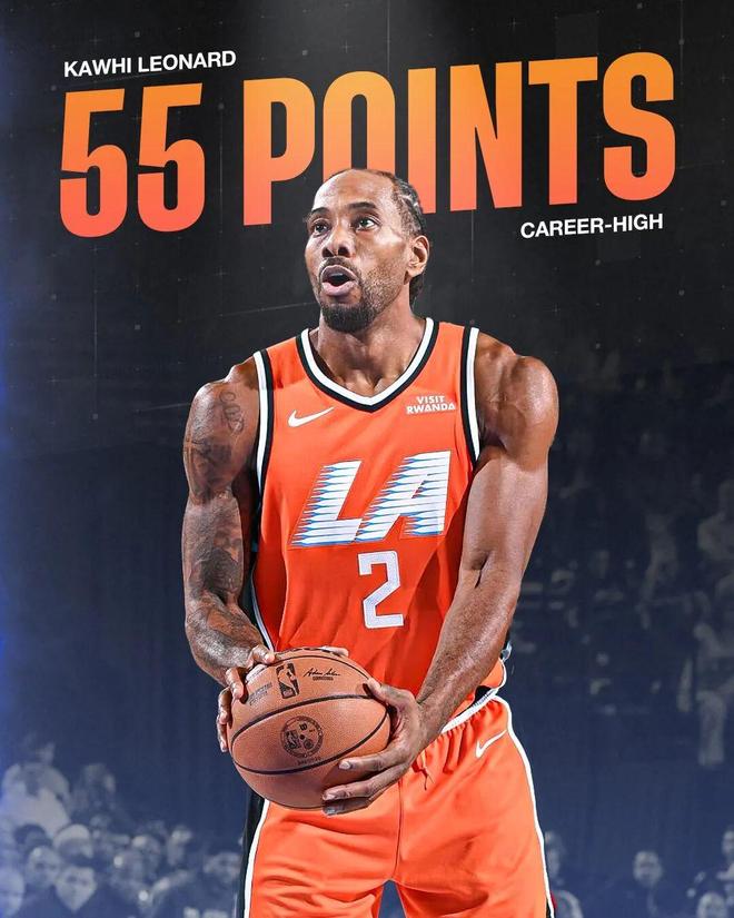 伦纳德爆发助快船提前达成50胜率目标