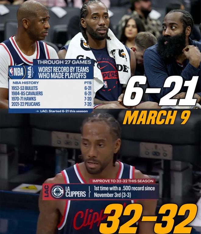 伦纳德爆发助快船提前达成50胜率目标